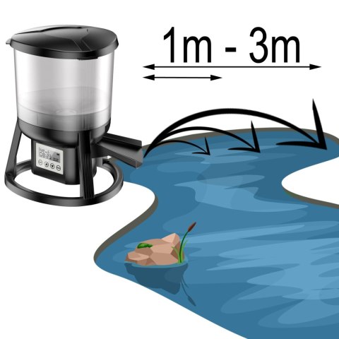 Evolution Aqua EvoFeed Luncher - karmnik dla ryb Evolution Aqua EvoFeed Luncher - karmnik dla ryb