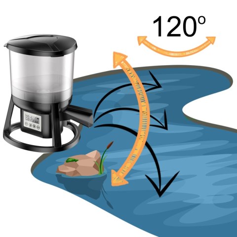 Evolution Aqua EvoFeed Luncher - karmnik dla ryb Evolution Aqua EvoFeed Luncher - karmnik dla ryb
