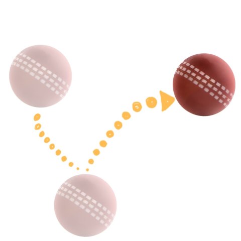 HappyPet Sports Balls - sprężysta piłka HappyPet Sports Balls - sprężysta piłka