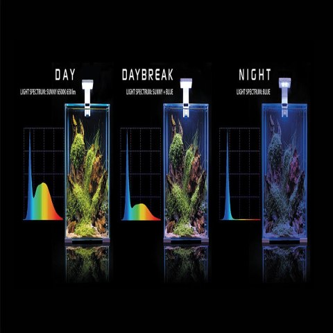 Aquael Shrimp Set Day&Night 30L White - zestaw akwarystyczny Aquael Shrimp Set Day&Night 30L White - zestaw akwarystyczny