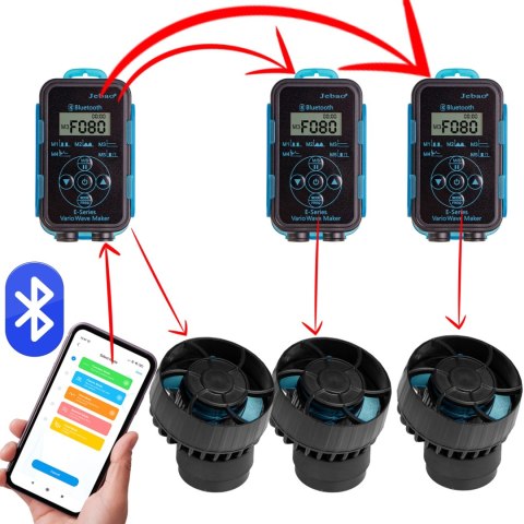 Jebao ELW-5 - płaska pompa cyrkulacyjna 3000l/h z Bluetooth Jebao ELW-5 - płaska pompa cyrkulacyjna 3000l/h z Bluetooth